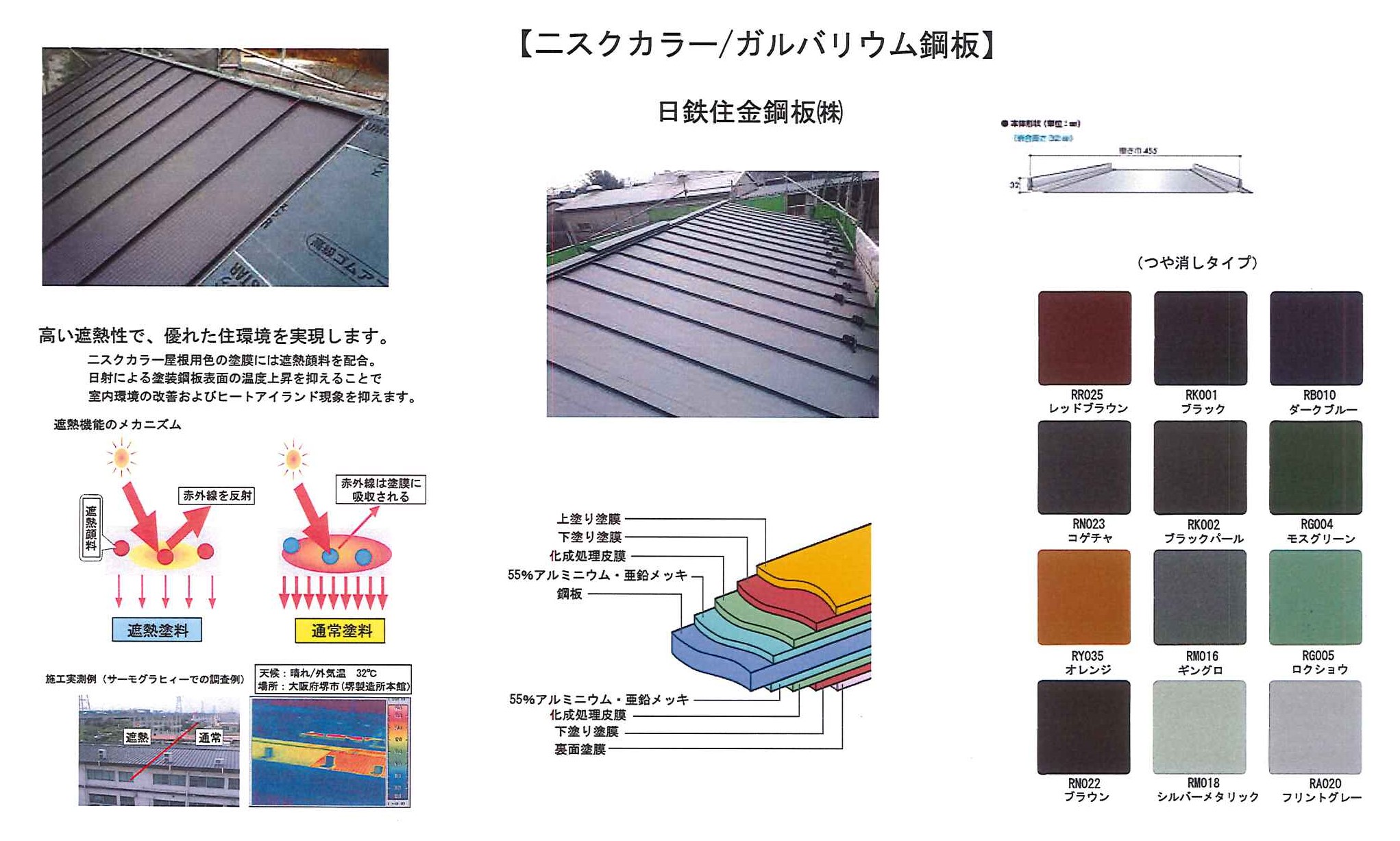 屋根材/ガルバリウム鋼板